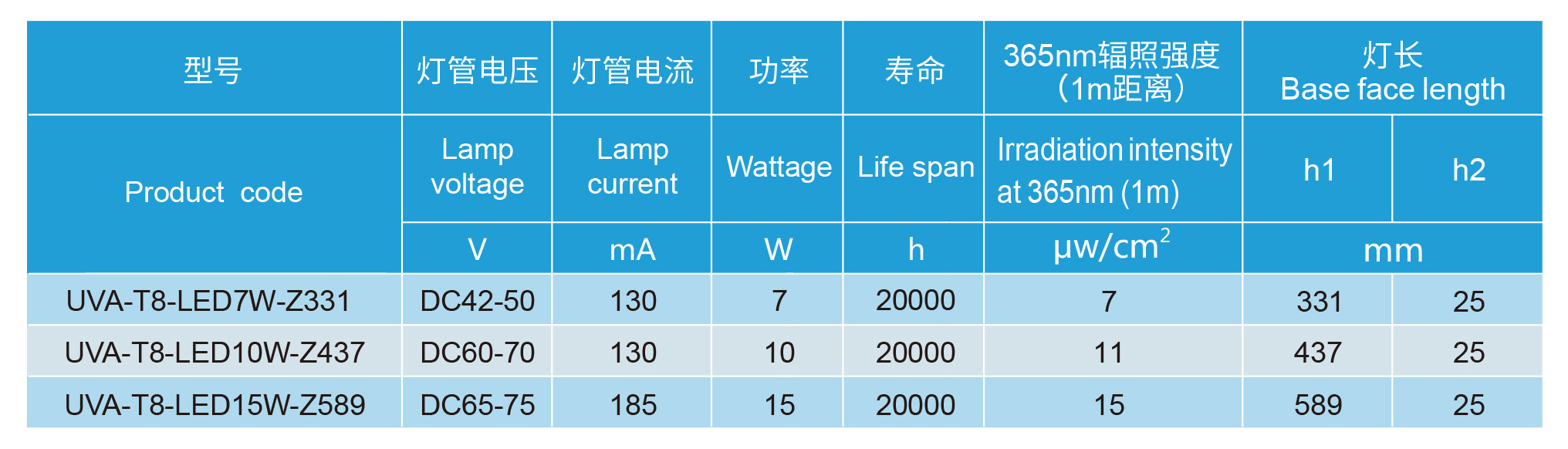 20251020173440394 suncitygroup太阳集团--官方网站